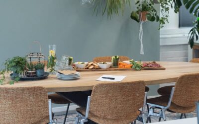 Goed marktonderzoek? Dit heb je nodig